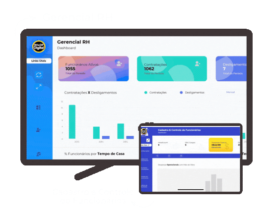 Dashboard Gerencial RH - Visão geral