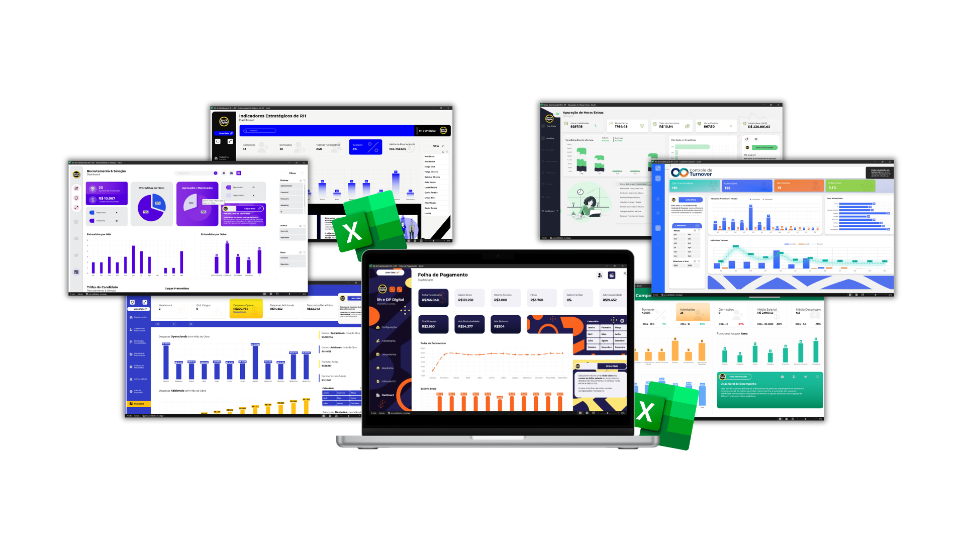 Kit Completo de Dashboards RH e DP